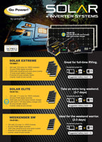 Go Power Solar Power