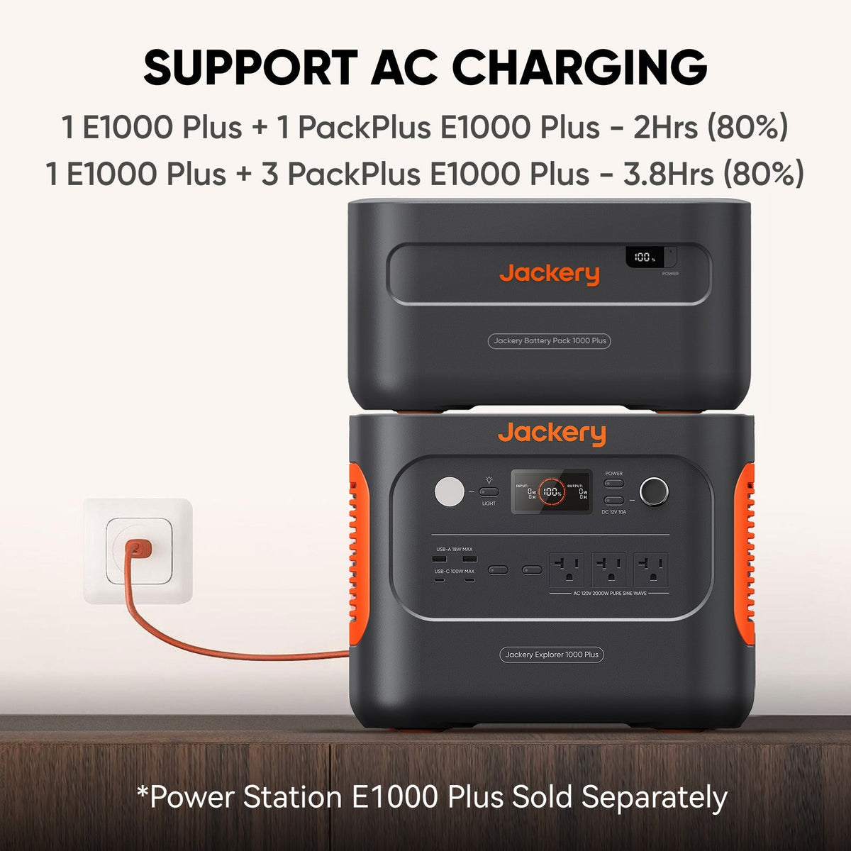 Jackery Battery Pack 1000 Plus| TwoFeathers Restorations & Design llc.
